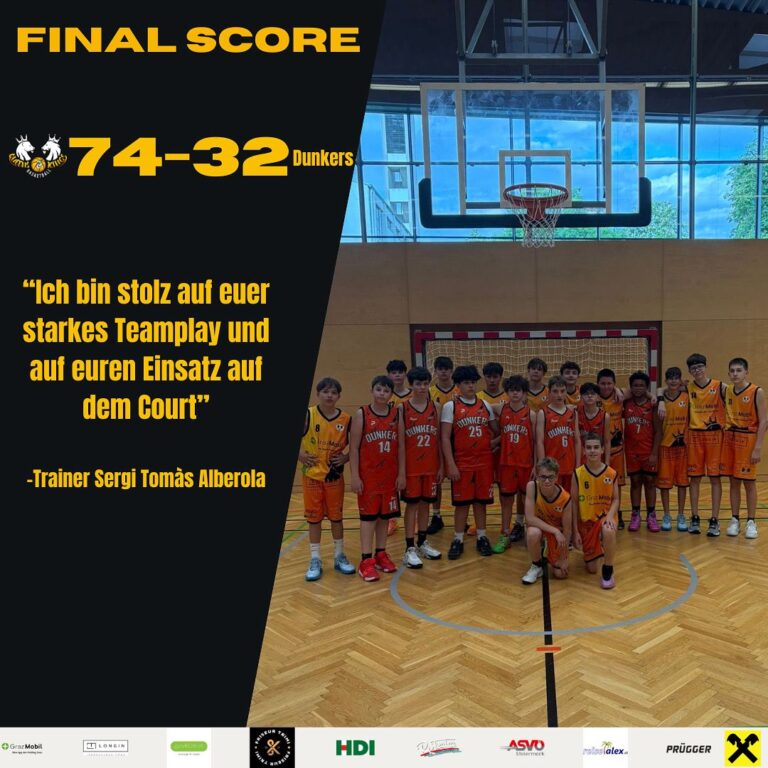 🏀Spielbericht U14:Queens and Kings vs Dunkers🏀