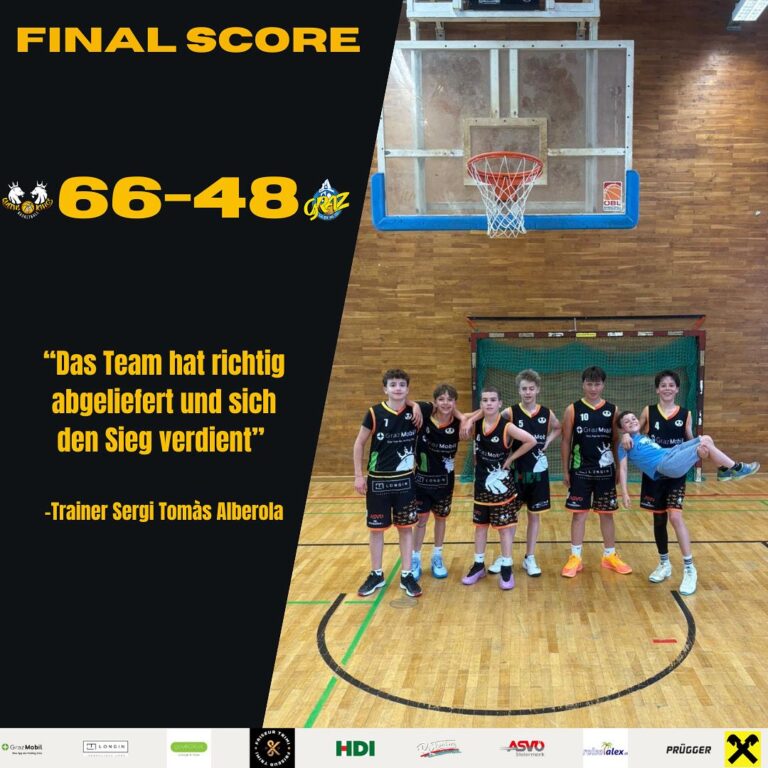 🏀Spielbericht U14:Queens and Kings vs UBSC🏀