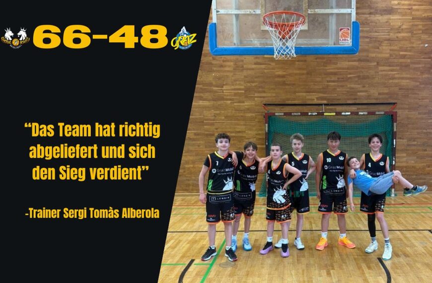 🏀Spielbericht U14:Queens and Kings vs UBSC🏀
